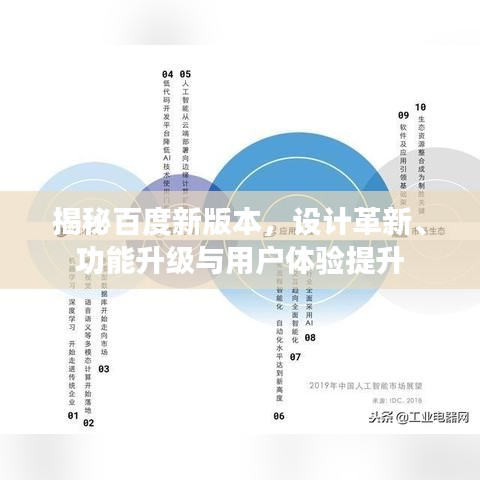 揭秘百度新版本，设计革新、功能升级与用户体验提升
