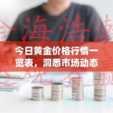 今日黄金价格行情一览表，洞悉市场动态与趋势预测