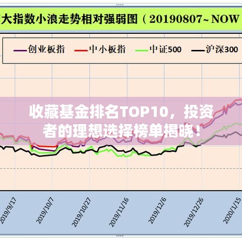 收藏基金排名TOP10，投资者的理想选择榜单揭晓！