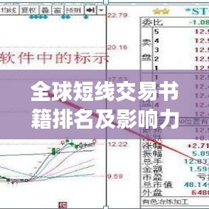 全球短线交易书籍排名及影响力深度解析