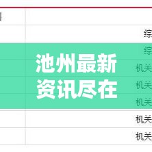 池州最新资讯尽在池州人网新闻头条聚焦报道