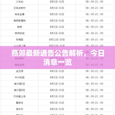 燕郊最新通告公告解析，今日消息一览