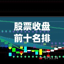 股票收盘前十名排名解读，市场走势分析与投资策略揭秘