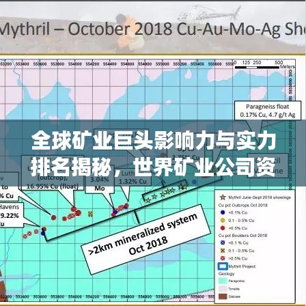 全球矿业巨头影响力与实力排名揭秘，世界矿业公司资源榜单重磅出炉！