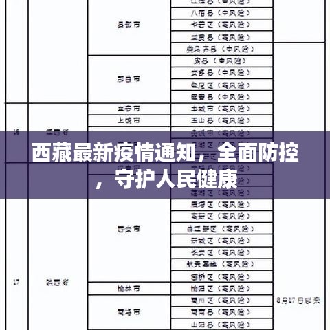 西藏最新疫情通知，全面防控，守护人民健康
