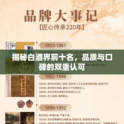 揭秘白酒界前十名，品质与口碑的双重认可