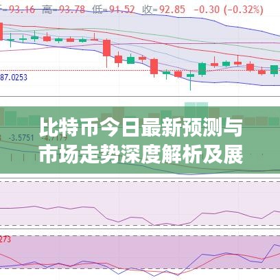 比特币今日最新预测与市场走势深度解析及展望