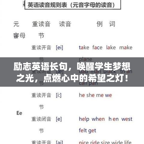 励志英语长句，唤醒学生梦想之光，点燃心中的希望之灯！