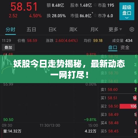 妖股今日走势揭秘，最新动态一网打尽！