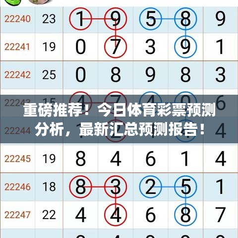 重磅推荐！今日体育彩票预测分析，最新汇总预测报告！