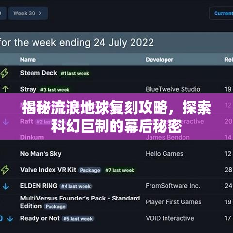揭秘流浪地球复刻攻略，探索科幻巨制的幕后秘密