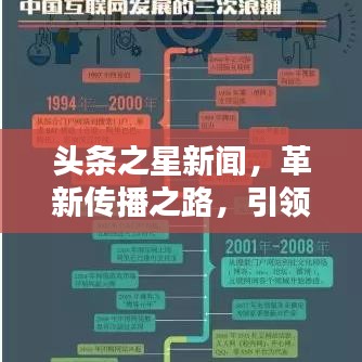 头条之星新闻，革新传播之路，引领新闻前沿动态