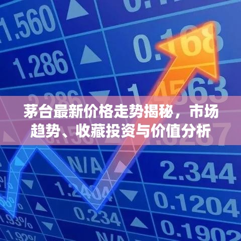茅台最新价格走势揭秘，市场趋势、收藏投资与价值分析