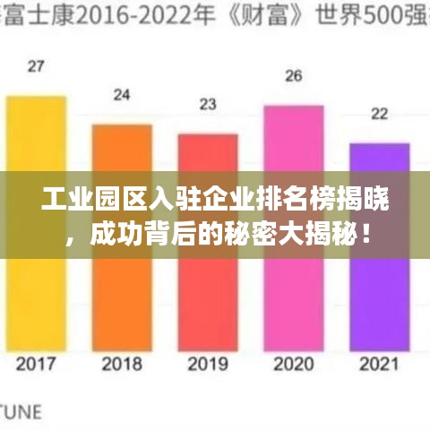 工业园区入驻企业排名榜揭晓，成功背后的秘密大揭秘！
