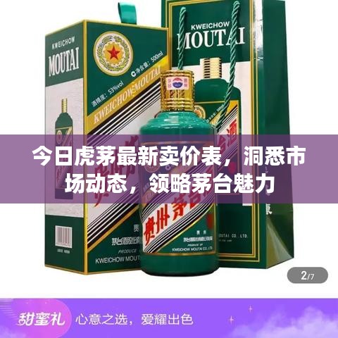今日虎茅最新卖价表，洞悉市场动态，领略茅台魅力
