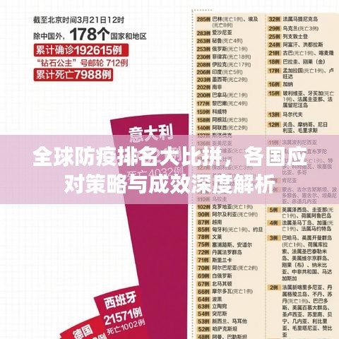 全球防疫排名大比拼，各国应对策略与成效深度解析