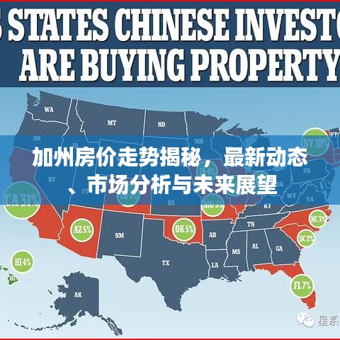 加州房价走势揭秘，最新动态、市场分析与未来展望
