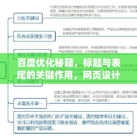 百度优化秘籍，标题与表尾的关键作用，网页设计的必备指南