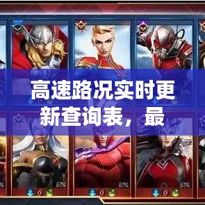 高速路况实时更新查询表，最新动态一网打尽
