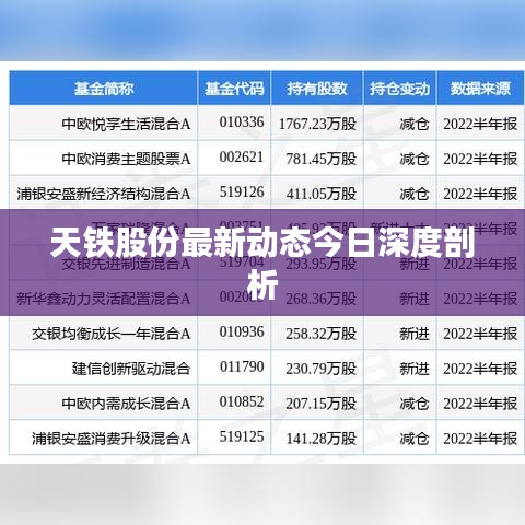 天铁股份最新动态今日深度剖析