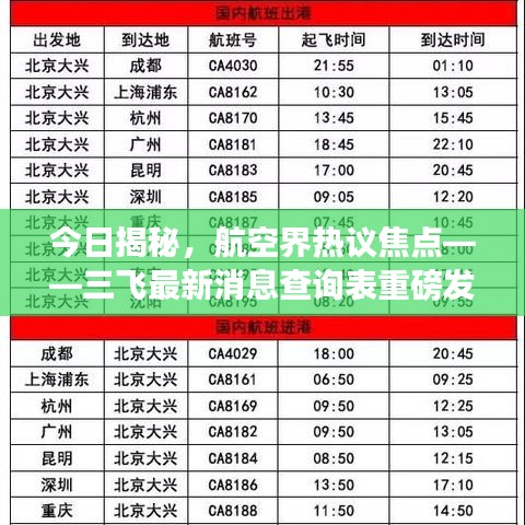 今日揭秘，航空界热议焦点——三飞最新消息查询表重磅发布