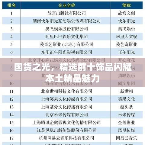 国货之光，精选前十饰品闪耀本土精品魅力