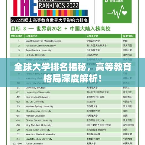 全球大学排名揭秘，高等教育格局深度解析！