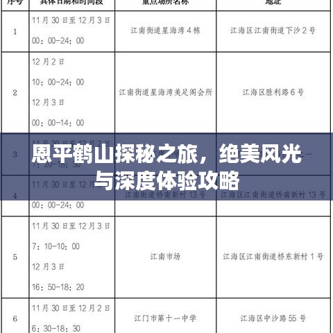 恩平鹤山探秘之旅，绝美风光与深度体验攻略