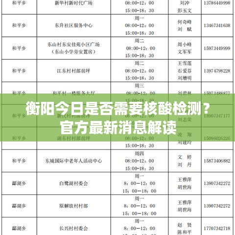 衡阳今日是否需要核酸检测？官方最新消息解读