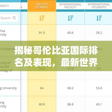 揭秘哥伦比亚国际排名及表现，最新世界排名与动态变化分析