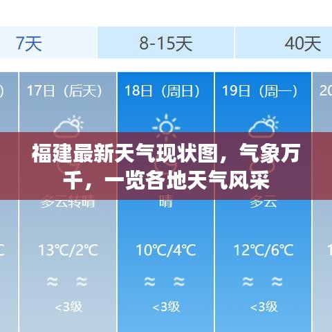 福建最新天气现状图，气象万千，一览各地天气风采