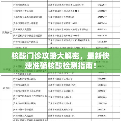 核酸门诊攻略大解密，最新快速准确核酸检测指南！