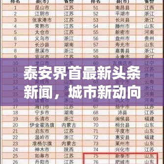 泰安界首最新头条新闻，城市新动向闪耀，发展亮点抢先看