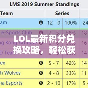 LOL最新积分兑换攻略，轻松获取心仪奖励秘籍！