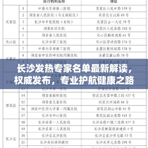 长沙发热专家名单最新解读，权威发布，专业护航健康之路