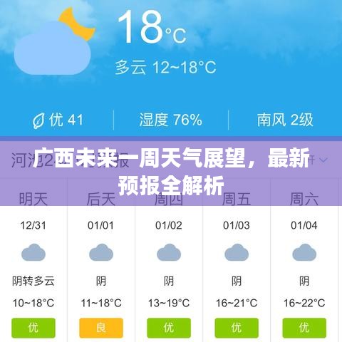 广西未来一周天气展望，最新预报全解析