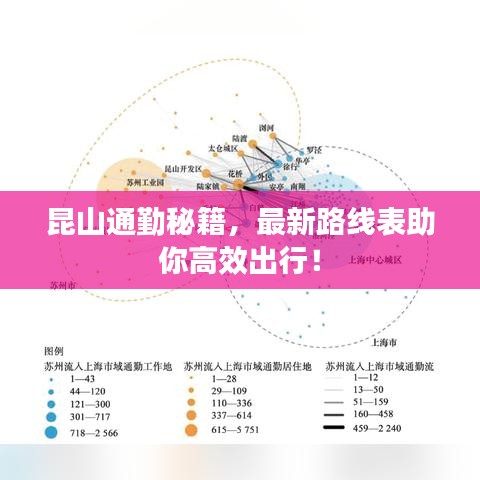 昆山通勤秘籍，最新路线表助你高效出行！