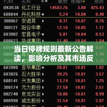 当日停牌规则最新公告解读，影响分析及其市场反应